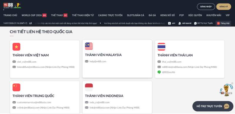email liên hệ M88